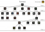 tephra-tree-MO2.jpg