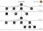 Gabore tree.jpg